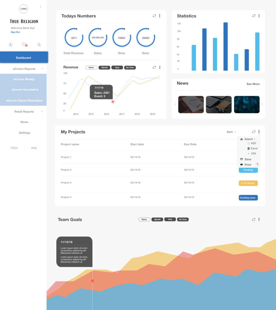 Employee Dashboard | Sydney Kramm